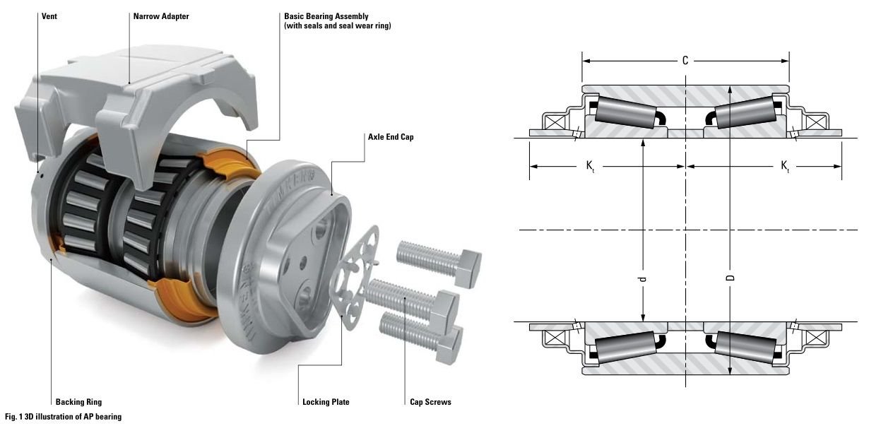 TIMKEN NP178837/NP023784 BEARİNG